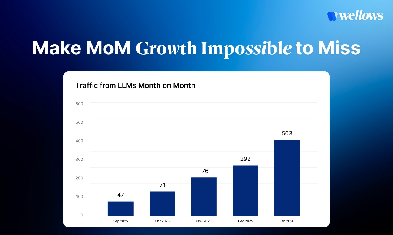 KIVA (By Wellows) gallery image