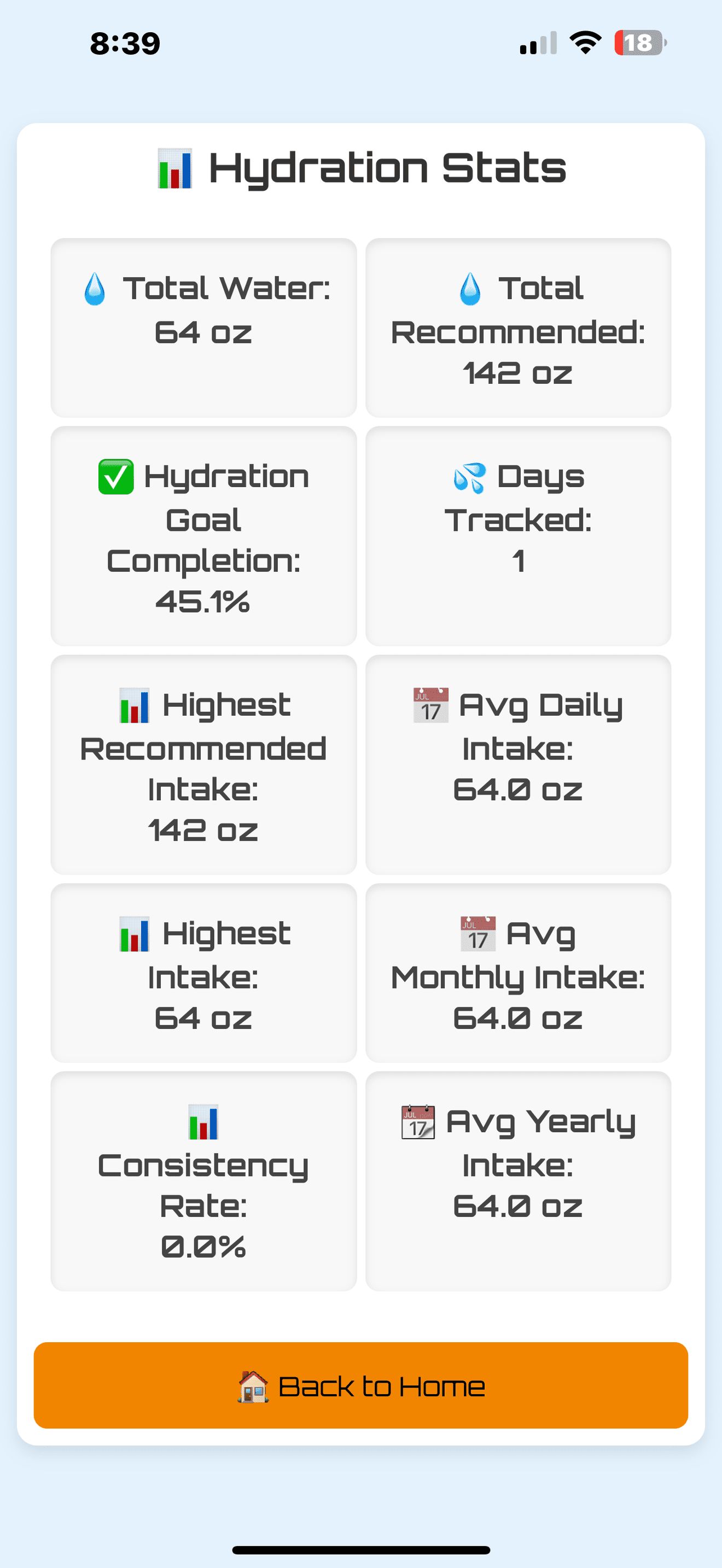 GoH2o – Hydration Tracker media 8