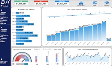 Bearex gallery image