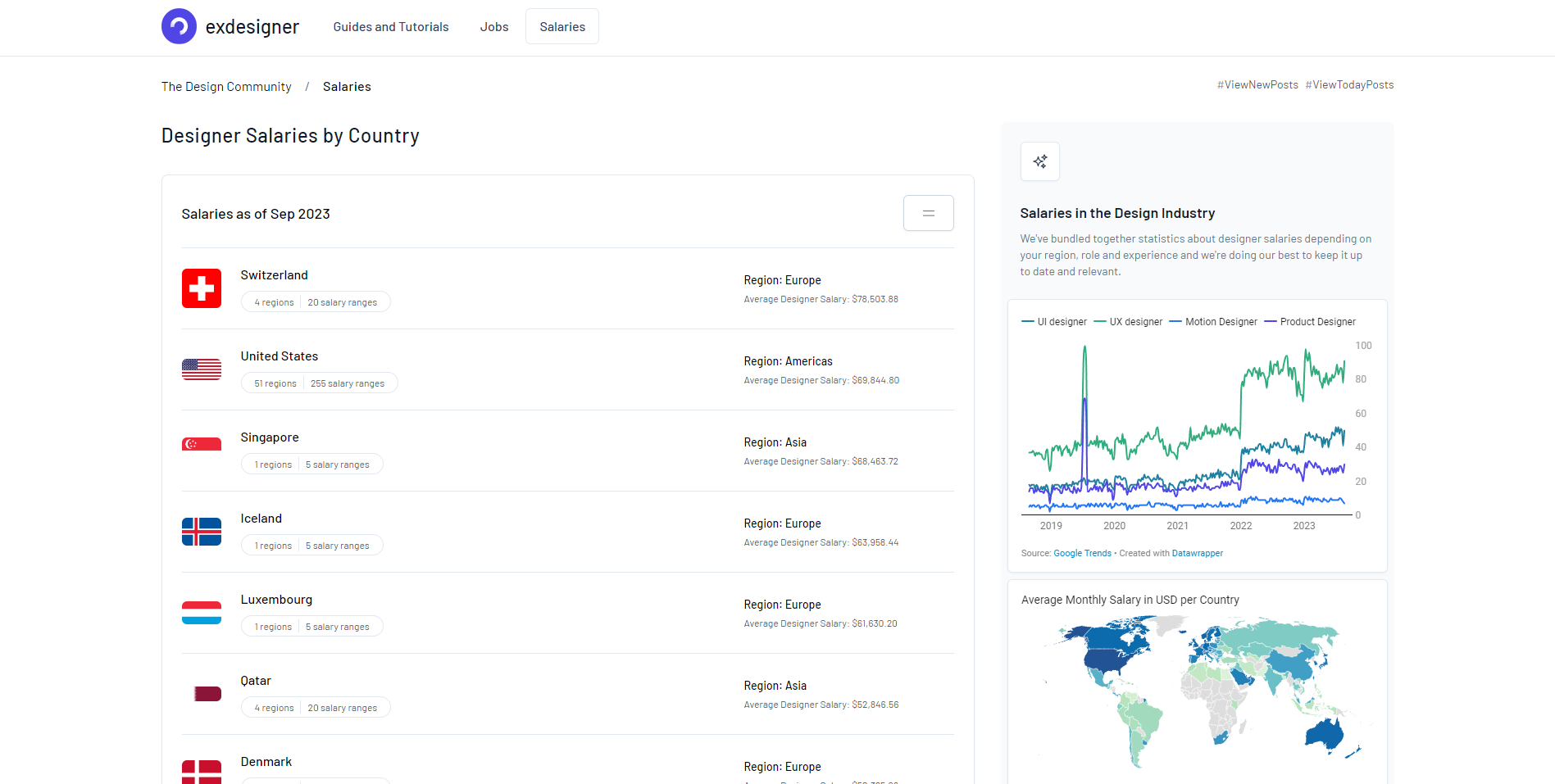 Tool to find UI/UX Designer Salaries media 2