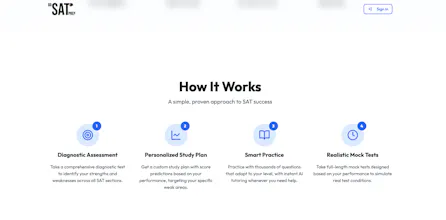 GoSATPrep gallery image