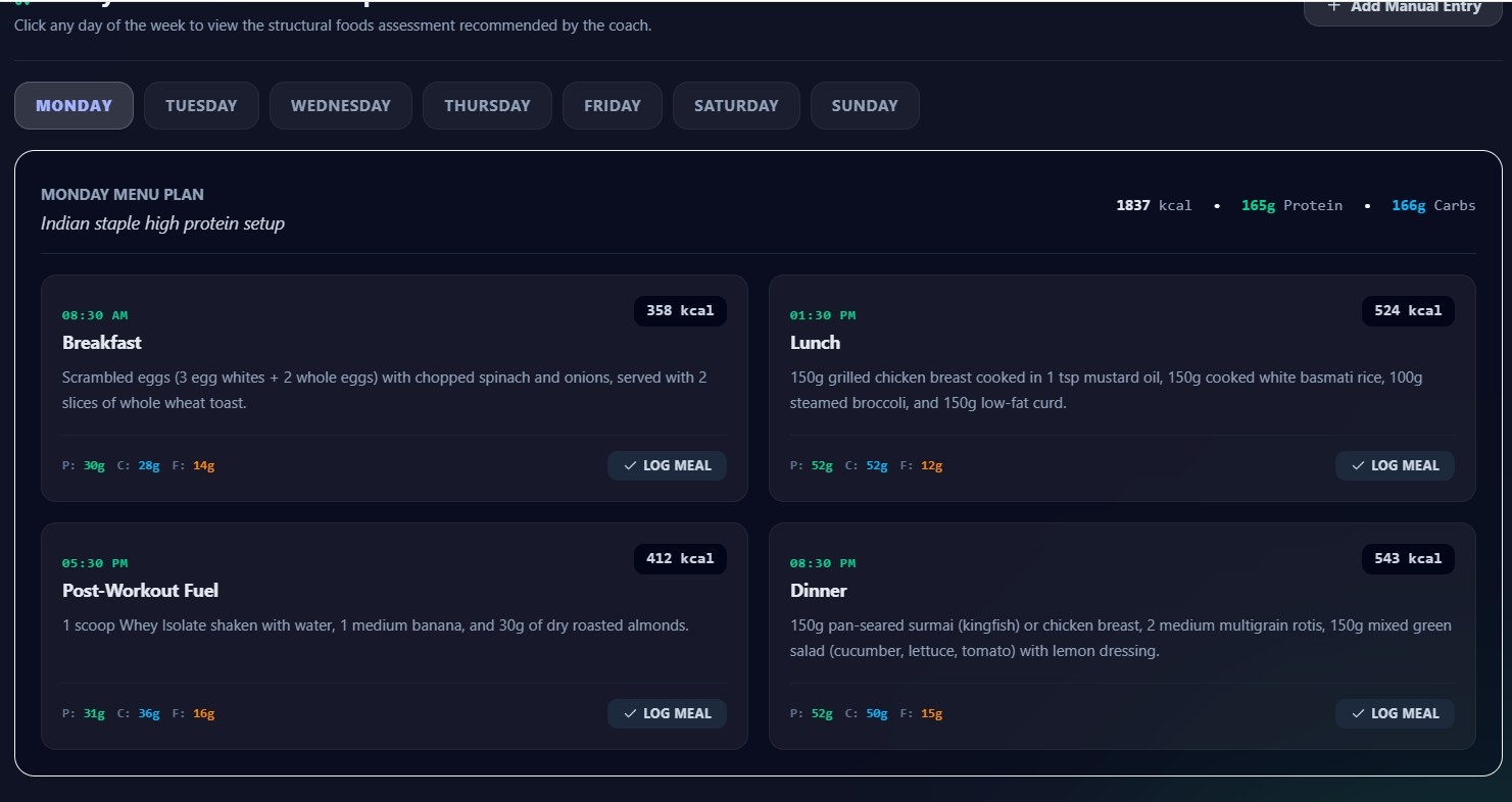 Health Tracker & Planner gallery image