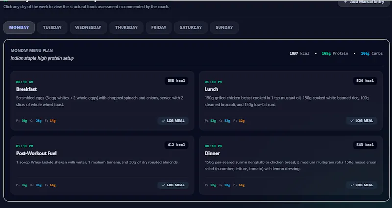 Health Tracker & Planner screenshot 3