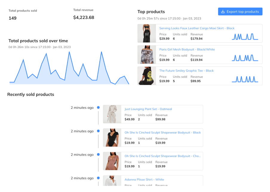 Shopify live bestellingen - Controleer de realtime verkopen van elke Shopify Store, live media 1
