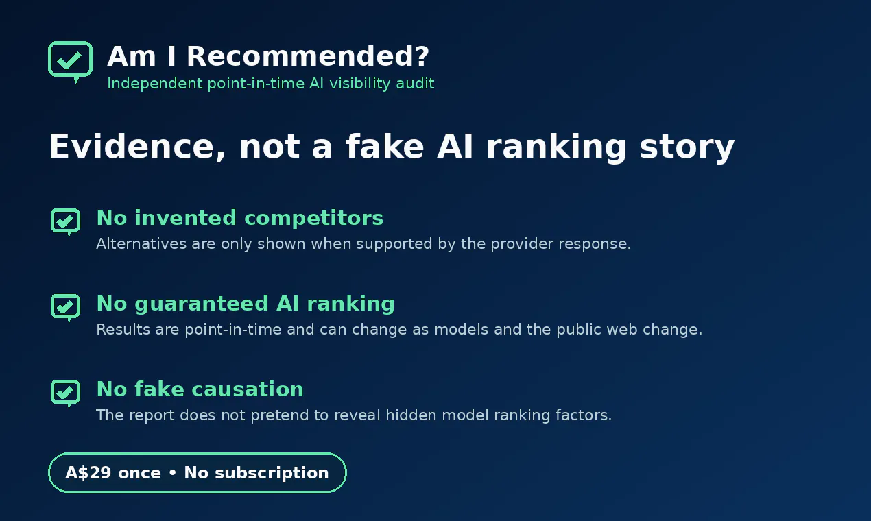 Am I Recommended? gallery image