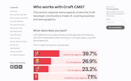 Craft CMS Developer Benchmark Results media 2