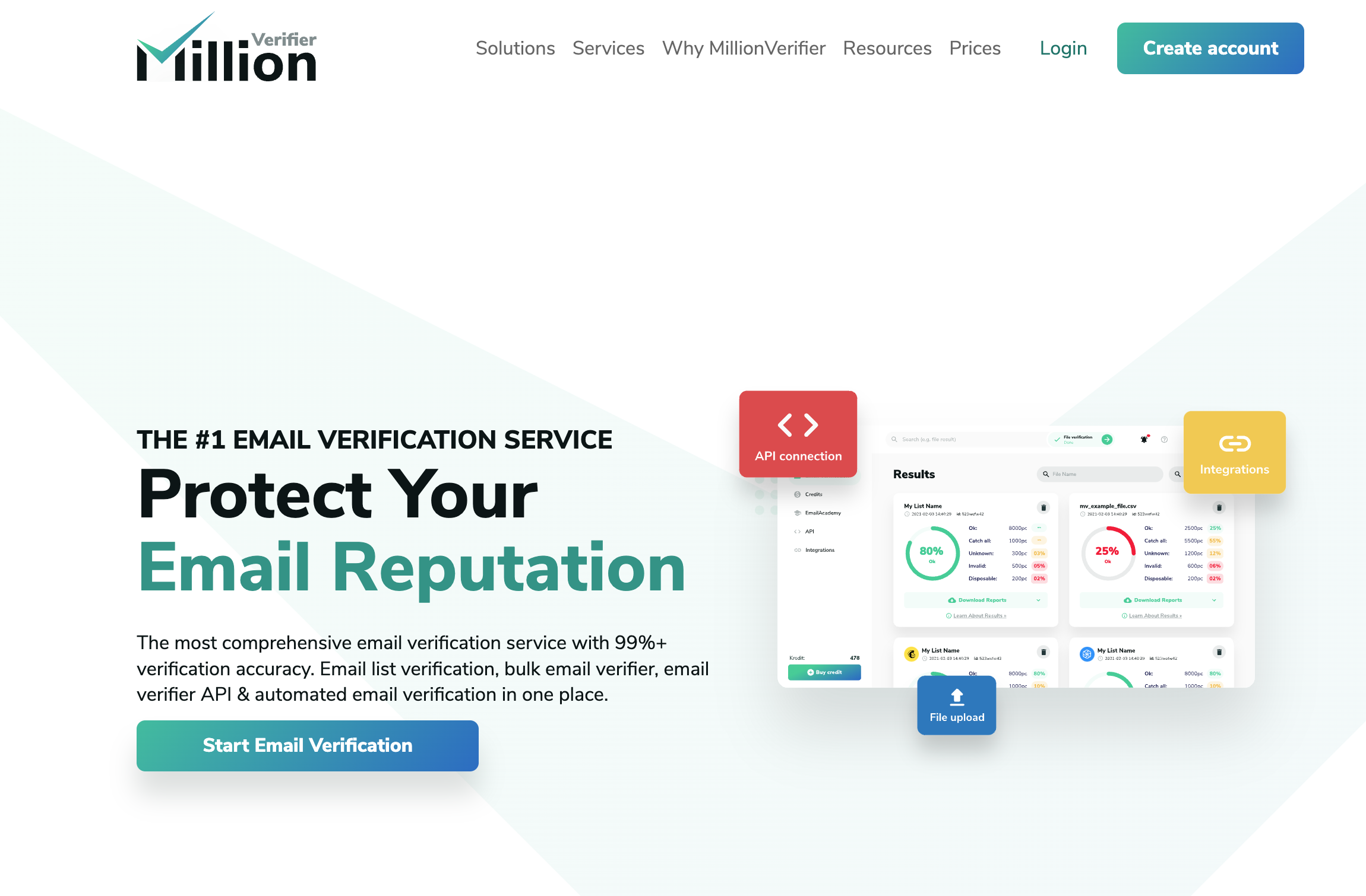 MillionVerifier gallery image