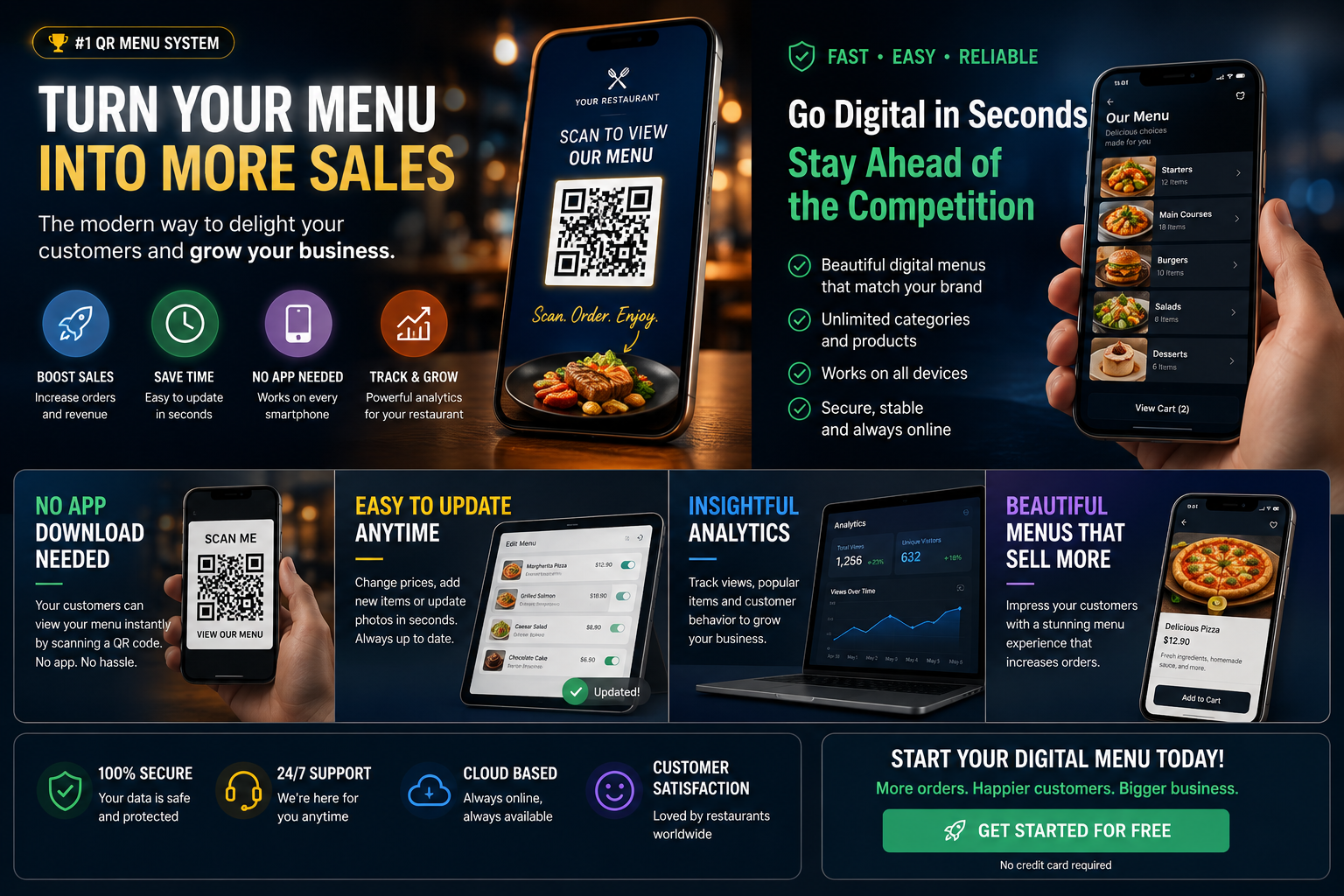 Menu-TR gallery image