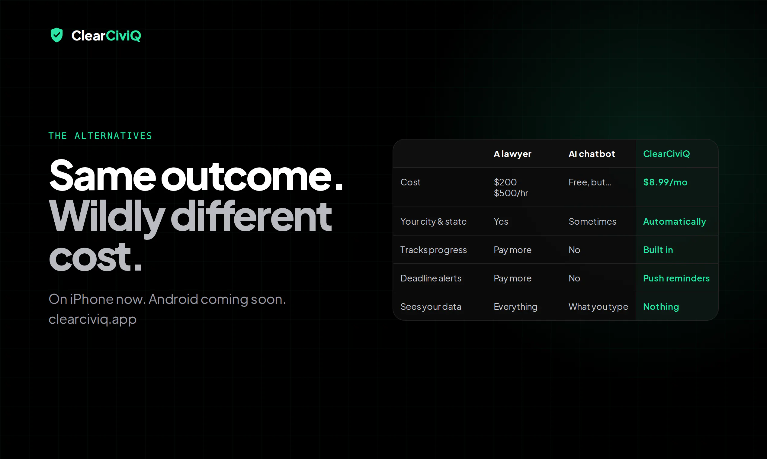 ClearCiviQ screenshot 2