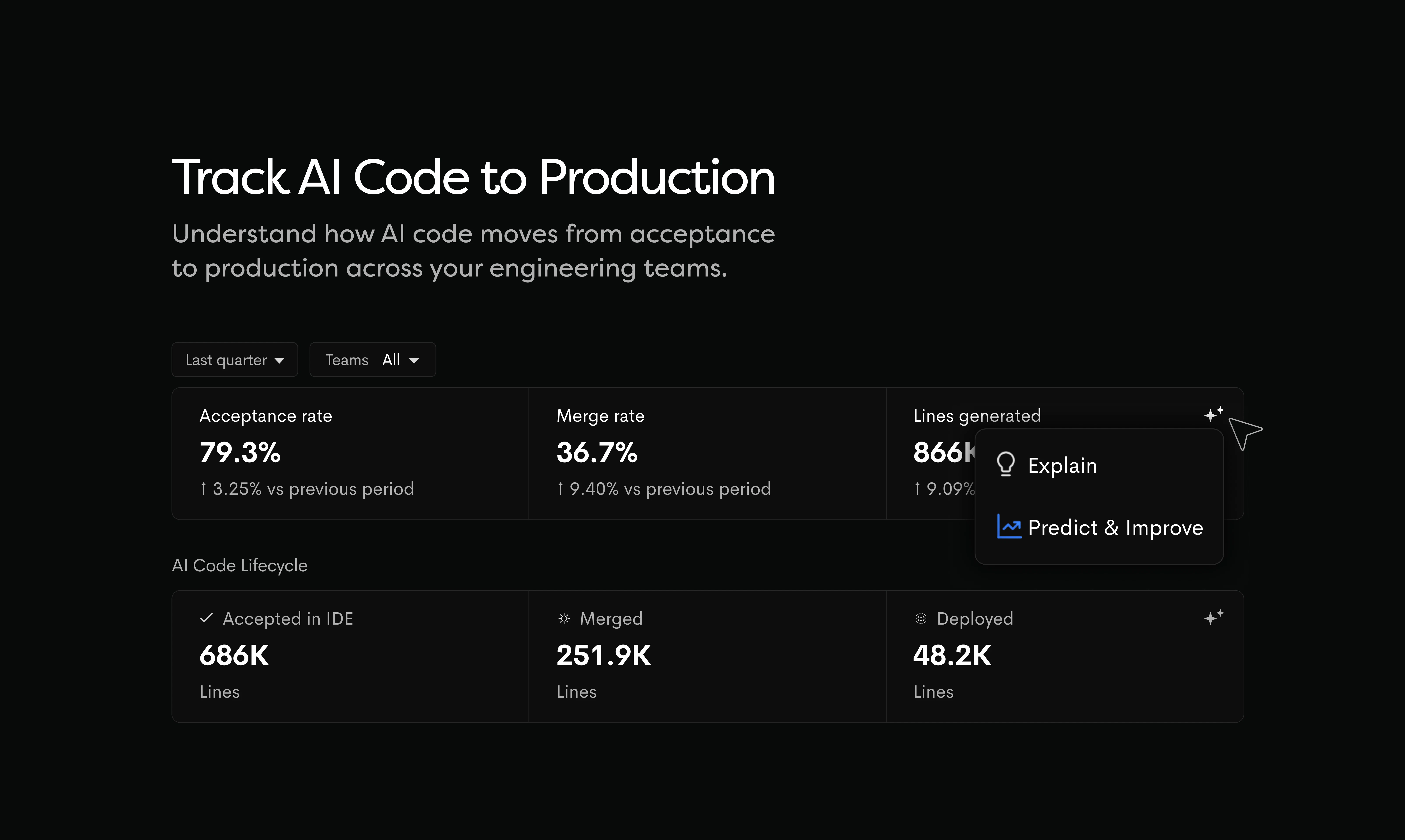 The New Waydev screenshot 2