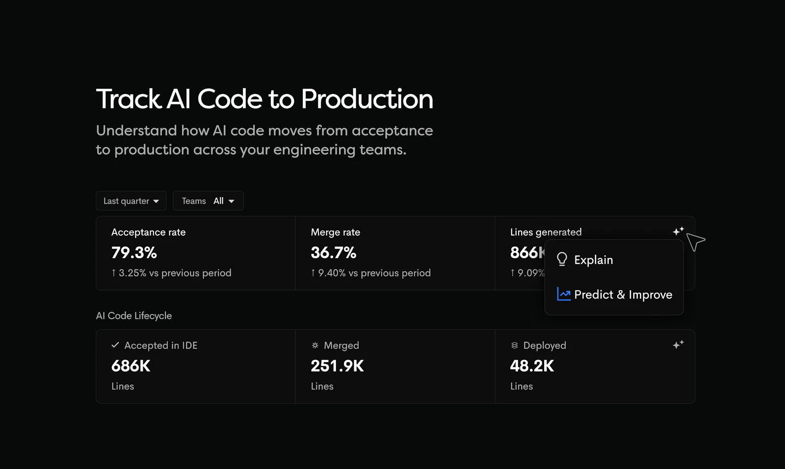 The New Waydev screenshot 3