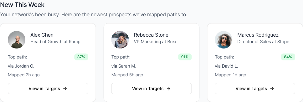 Draftboard Warm Intro Agent gallery image