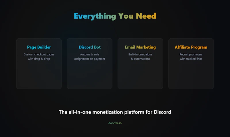 DoorFee screenshot 2