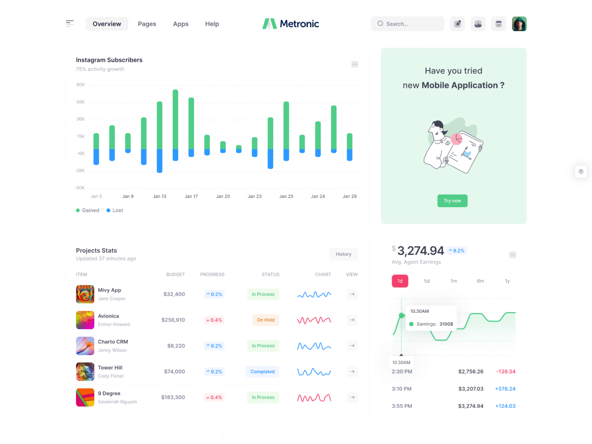 Metronic - шаблон администратора Bootstrap - React, Vue, Angular, Django, Asp.net Core, Laravel, Rails медиа 42