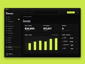Finaura - Premium UI Kit gallery image