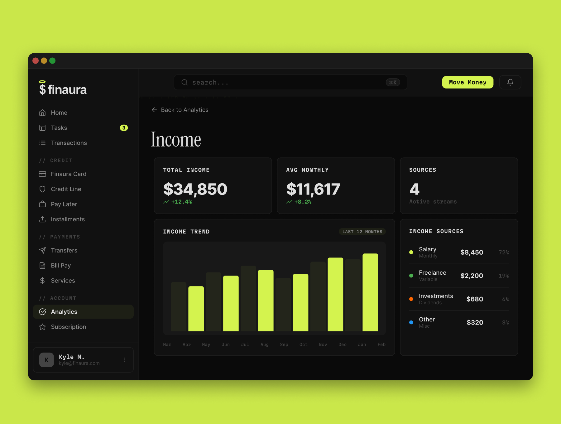Finaura - Premium UI Kit - Screenshot 2 showing product features and functionality