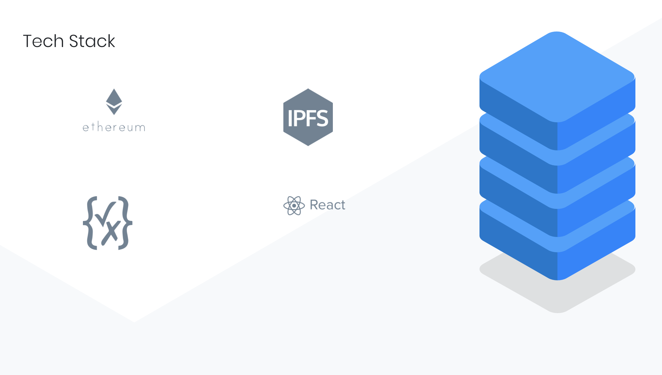 Origin Protocol Image