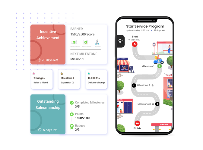 Compass gallery image