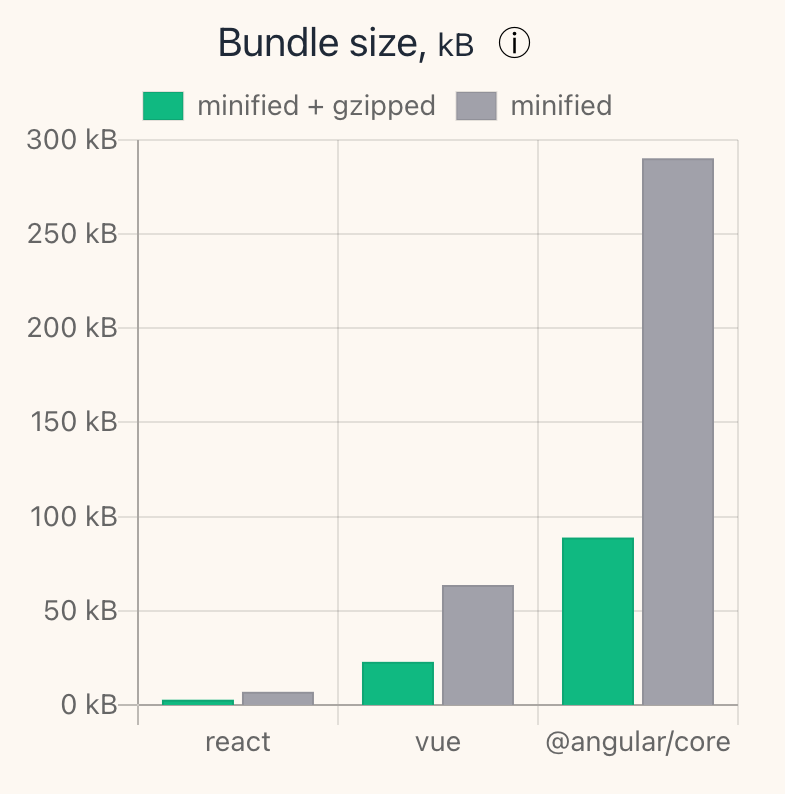 Moiva.io gallery image
