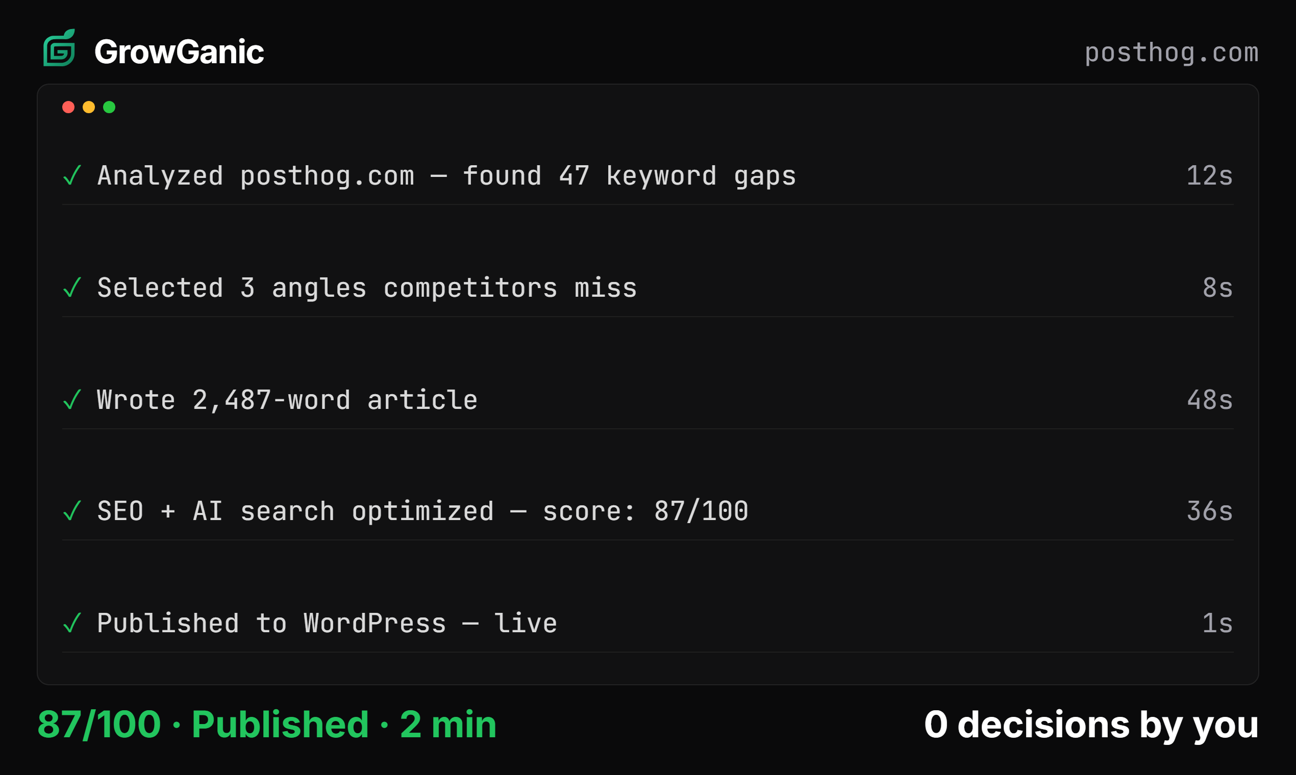 GrowGanic gallery image