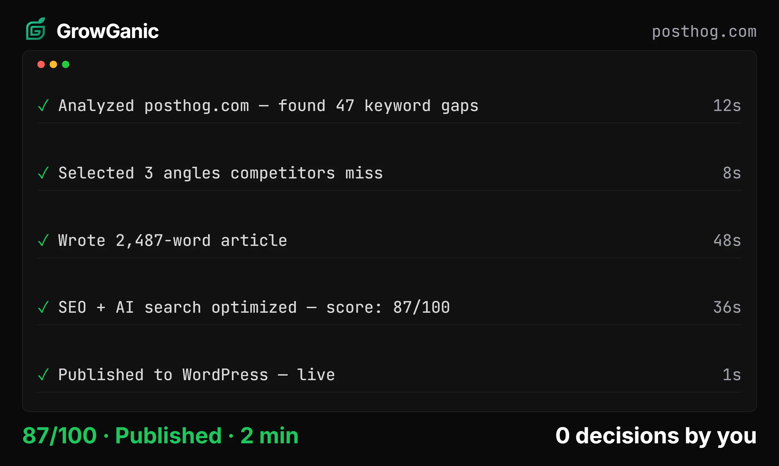 GrowGanic screenshot 1