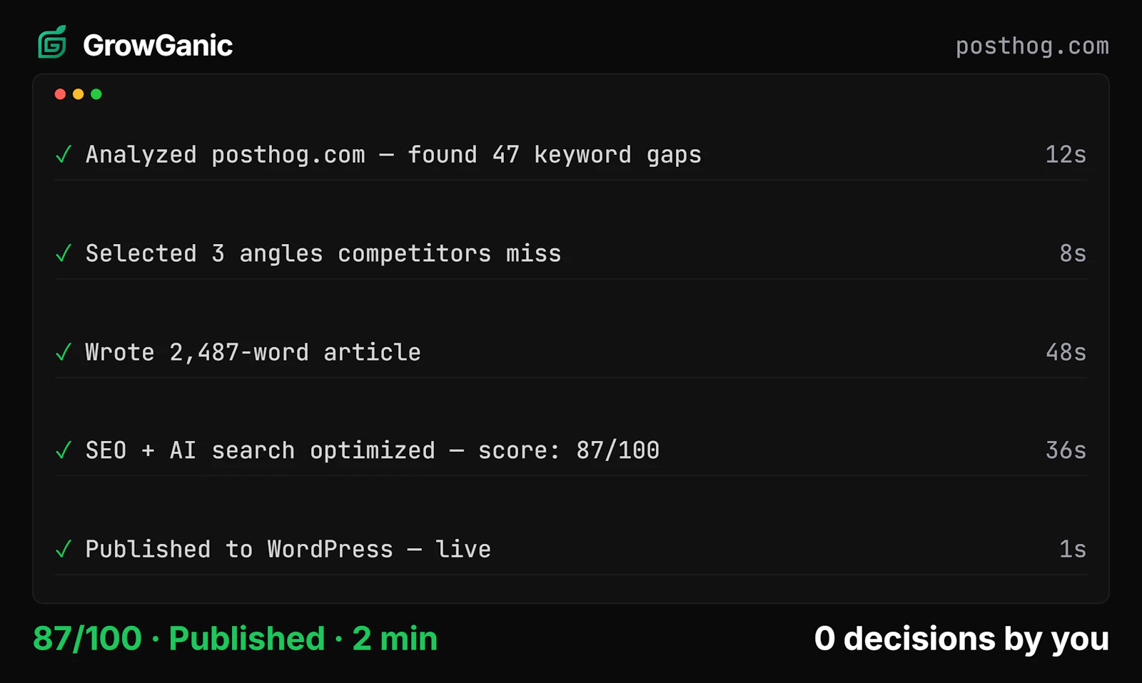 GrowGanic screenshot 2