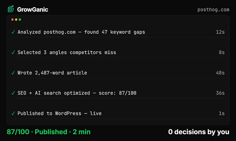 GrowGanic screenshot 2