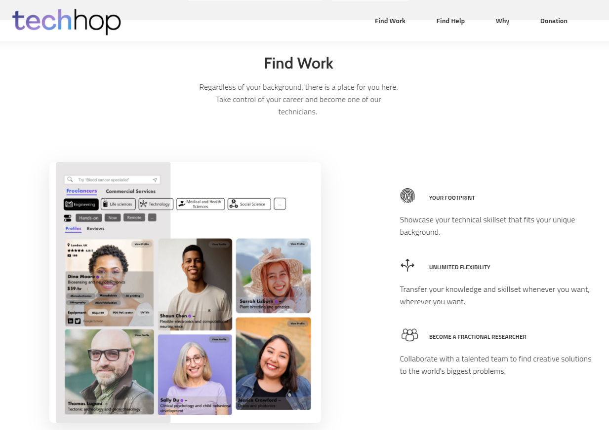 tech-hop gallery image