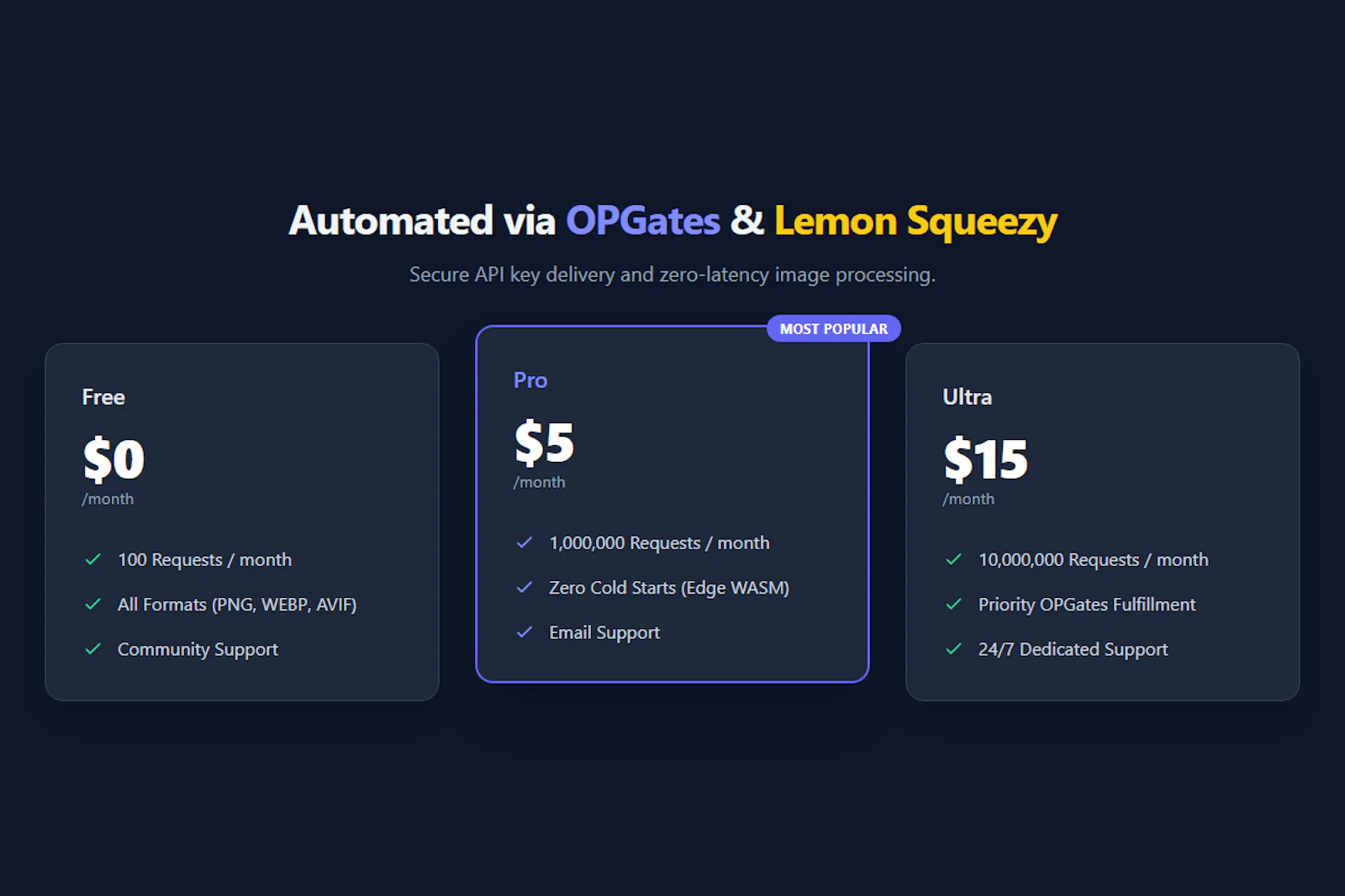 Serverless Image API screenshot 3