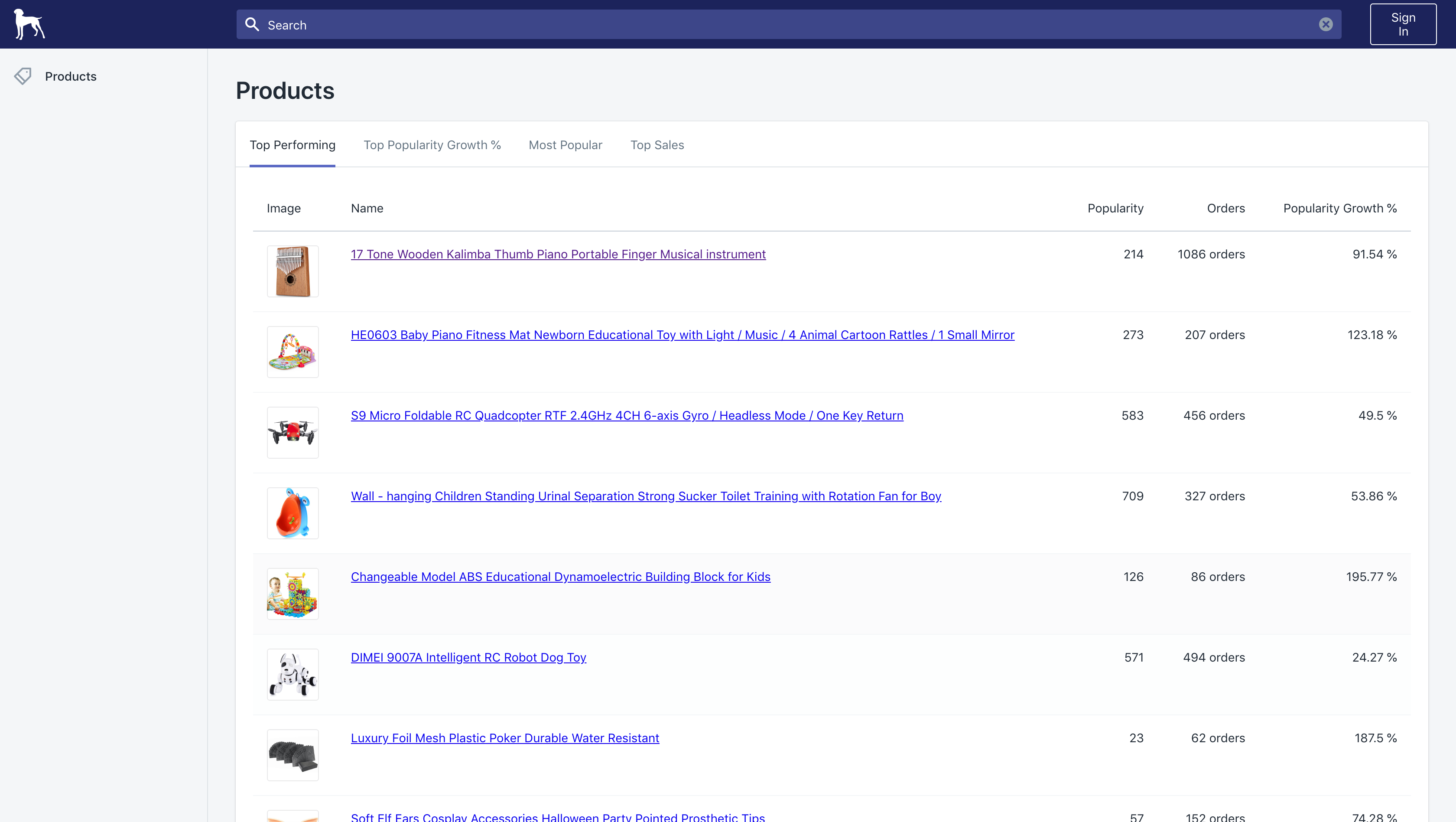 Snuffles gallery image