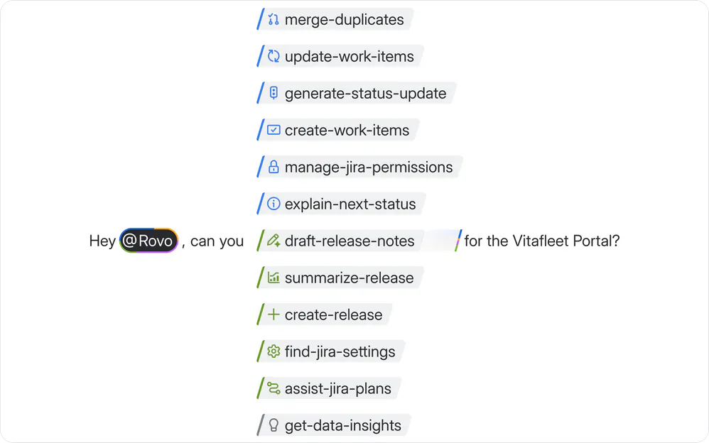 Atlassian gallery image