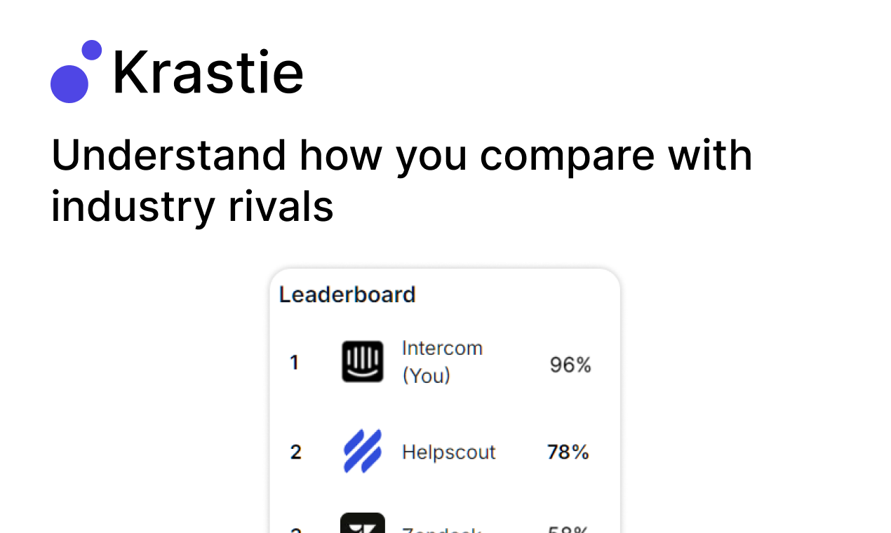 Krastie AI gallery image