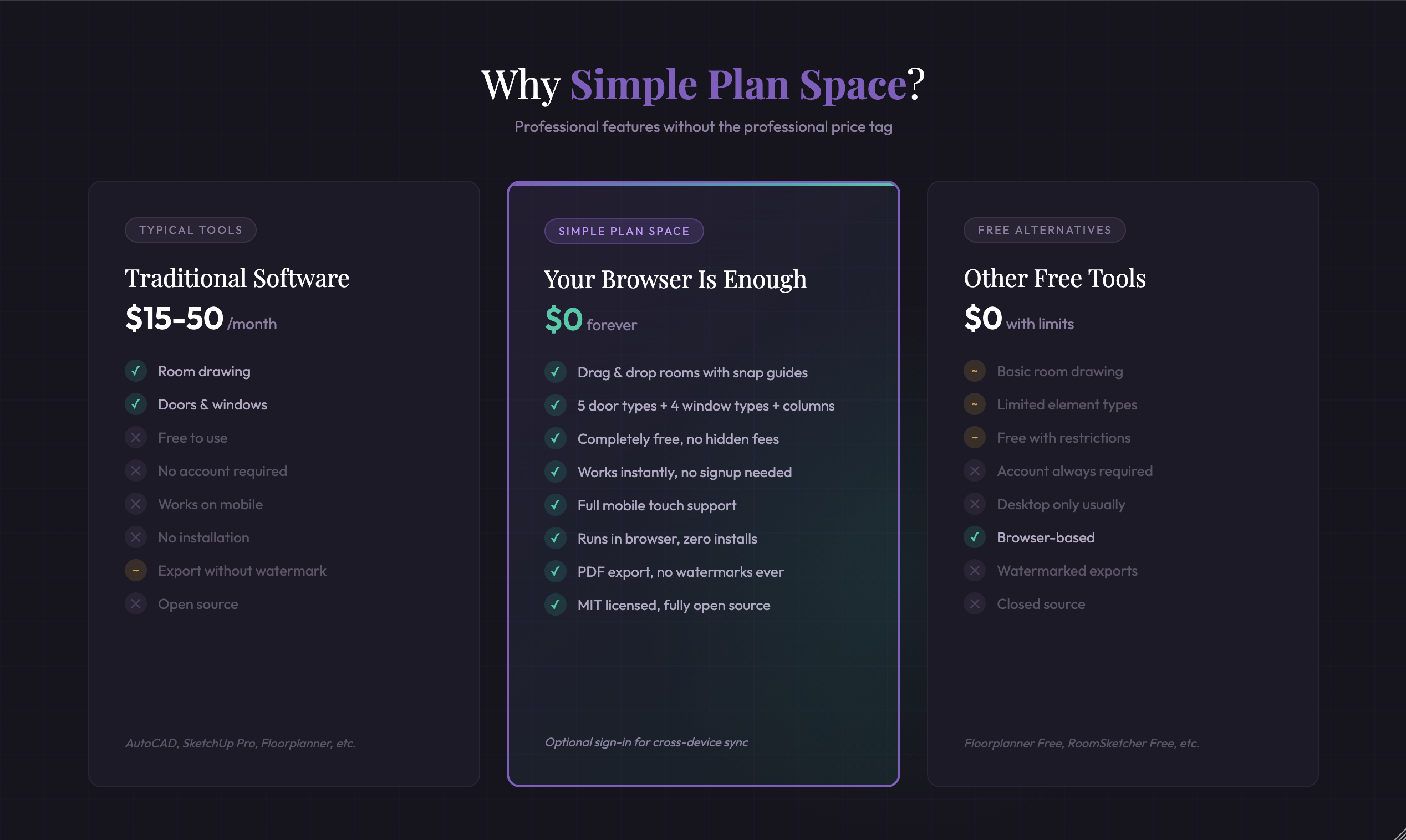 Simple Plan Space gallery image