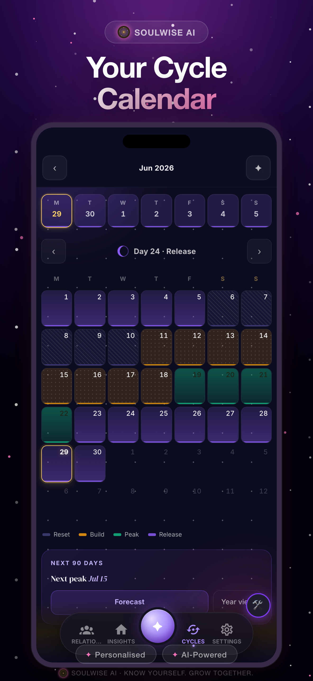 My Zodiac AI gallery image