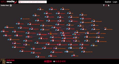 Spicy Mocha gallery image