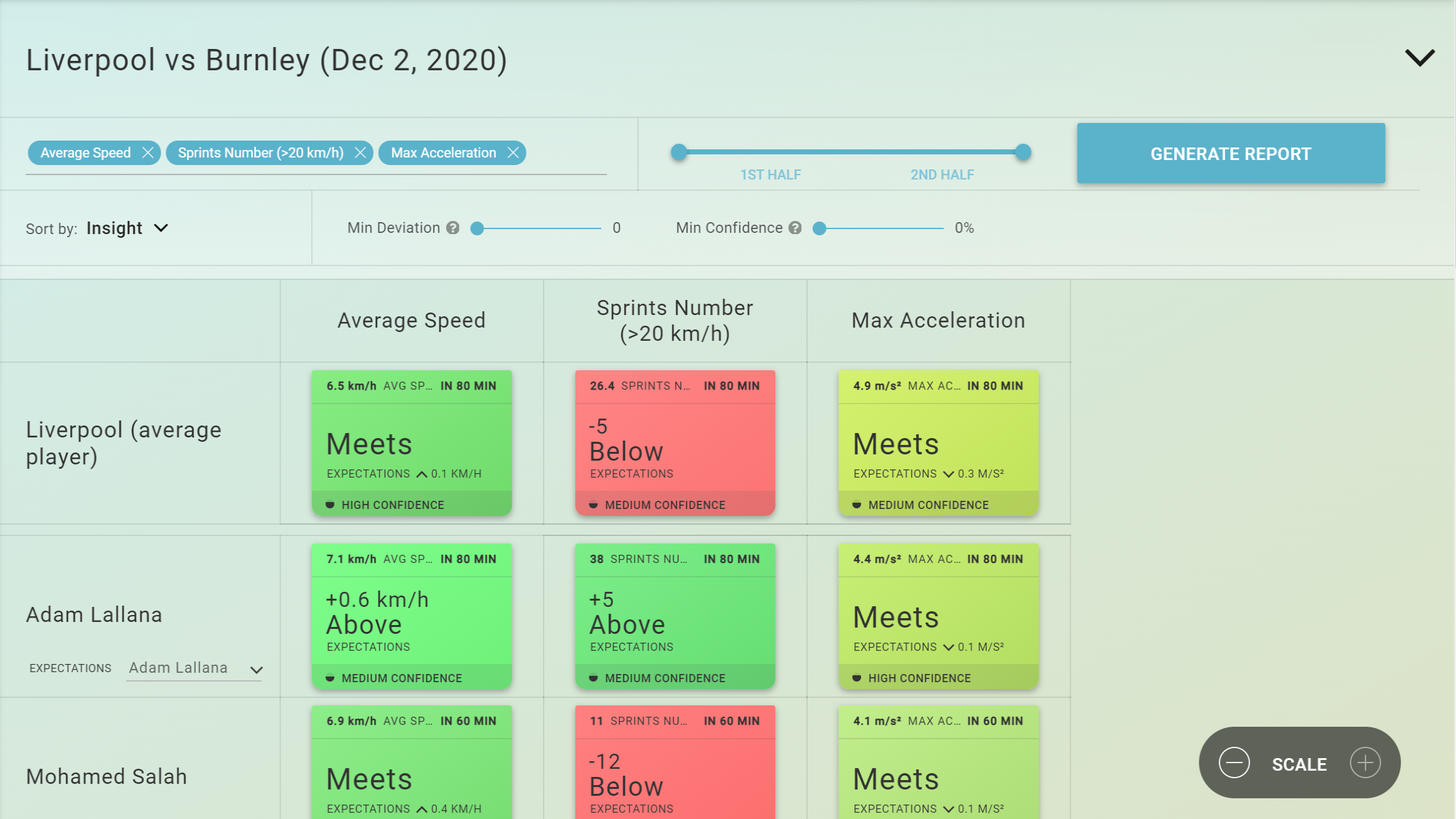 IntoPerf gallery image