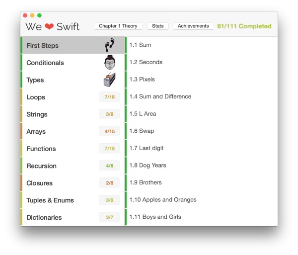 Swift Programming from Scratch