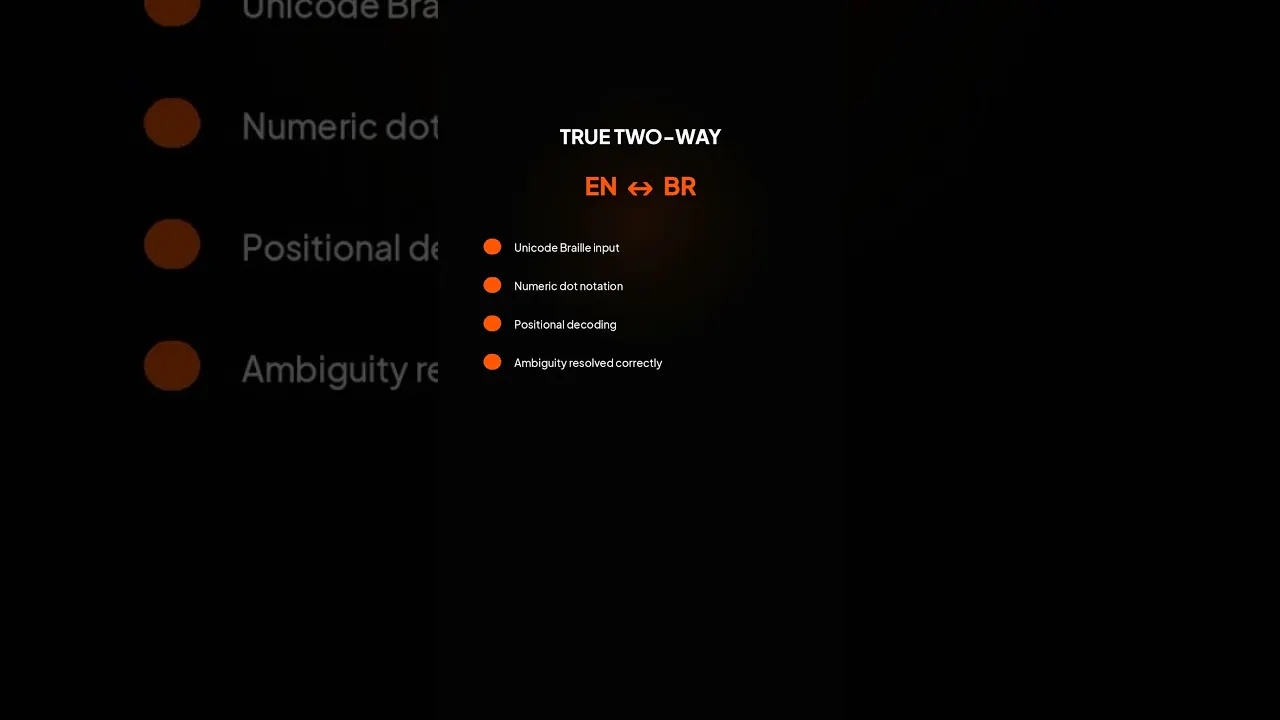Braille Dot gallery image