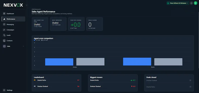 Nexvox screenshot 2