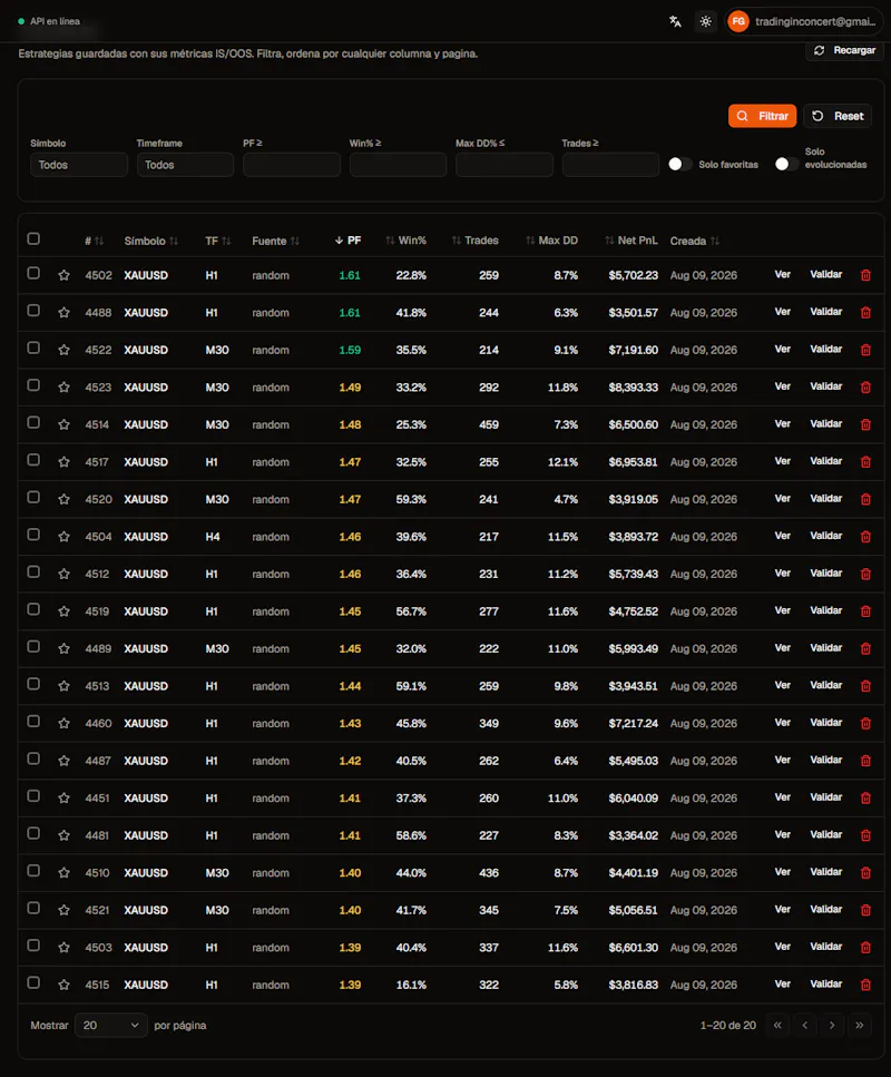 Quanorix screenshot 4