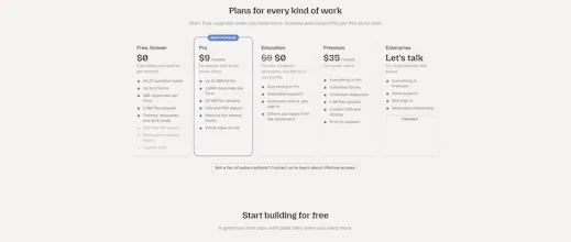 zetetiq: experience management gallery image