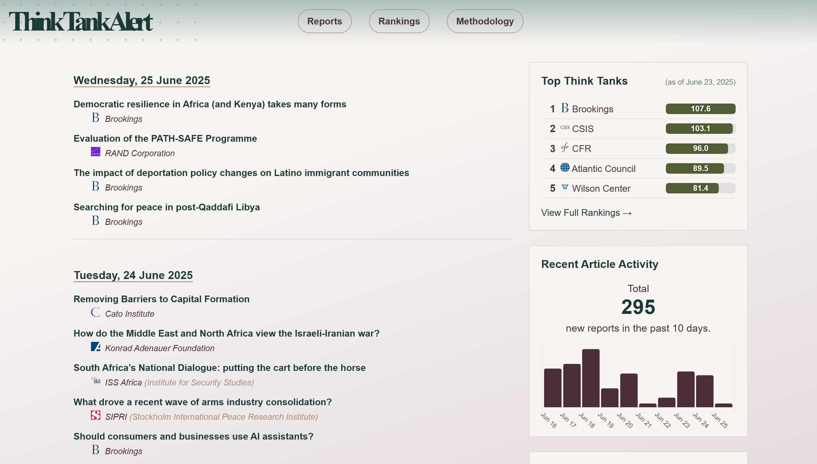 Think Tank Alert screenshot 1
