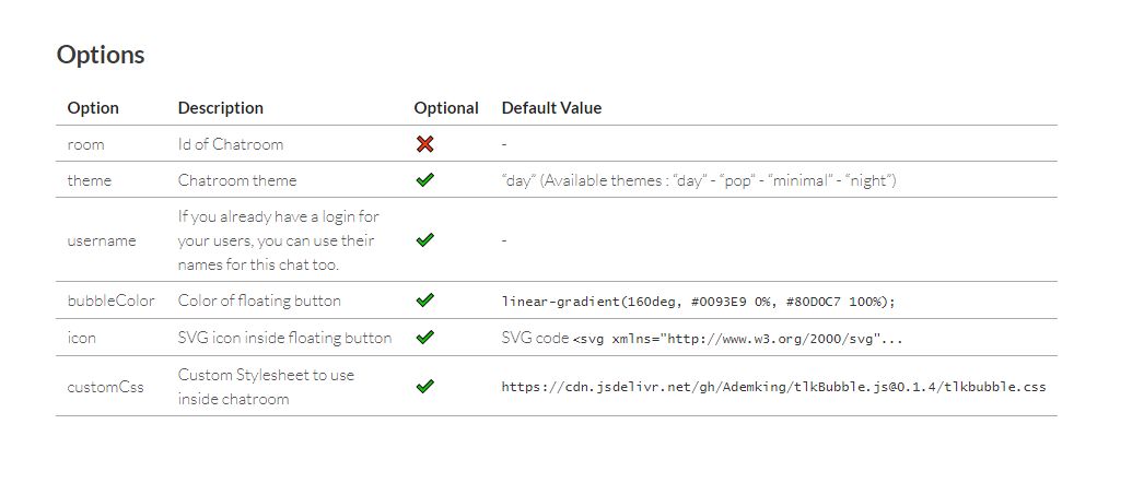 tlkBubble.js gallery image