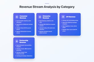 MulmoCast Vision gallery image