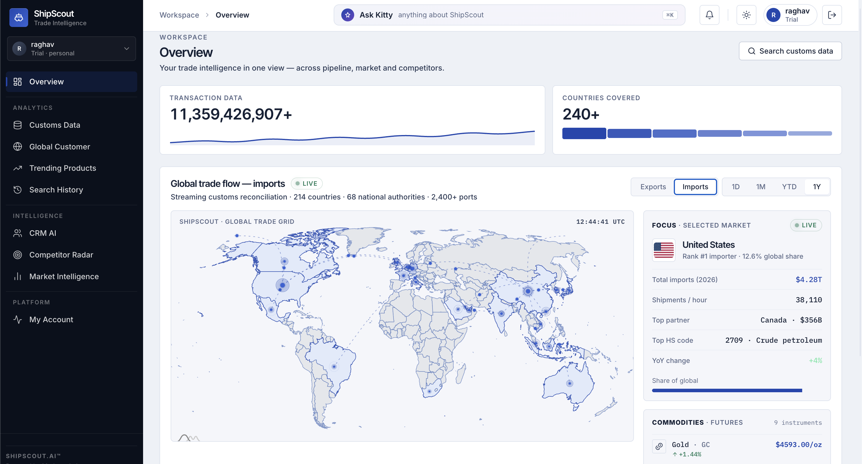 ShipScout.ai gallery image