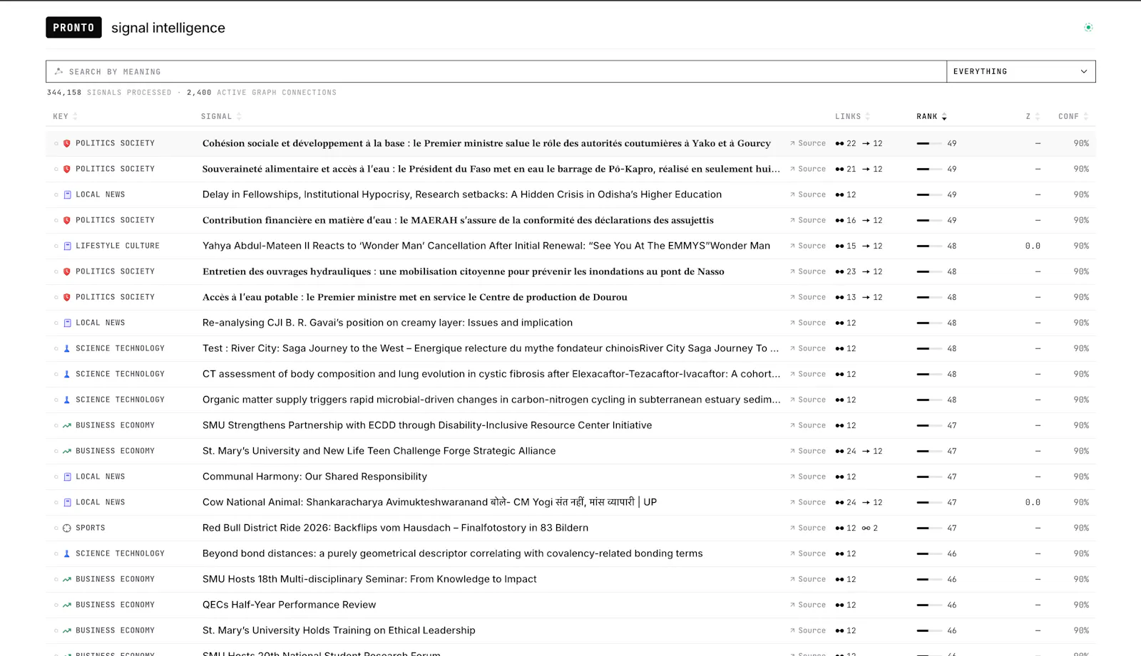 pronto.stream screenshot 3