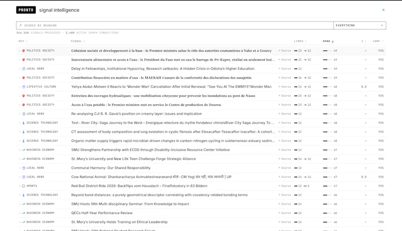 pronto.stream screenshot 3