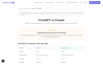 ToolScore AI gallery image
