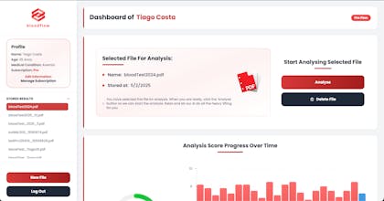 BloodFlow gallery image