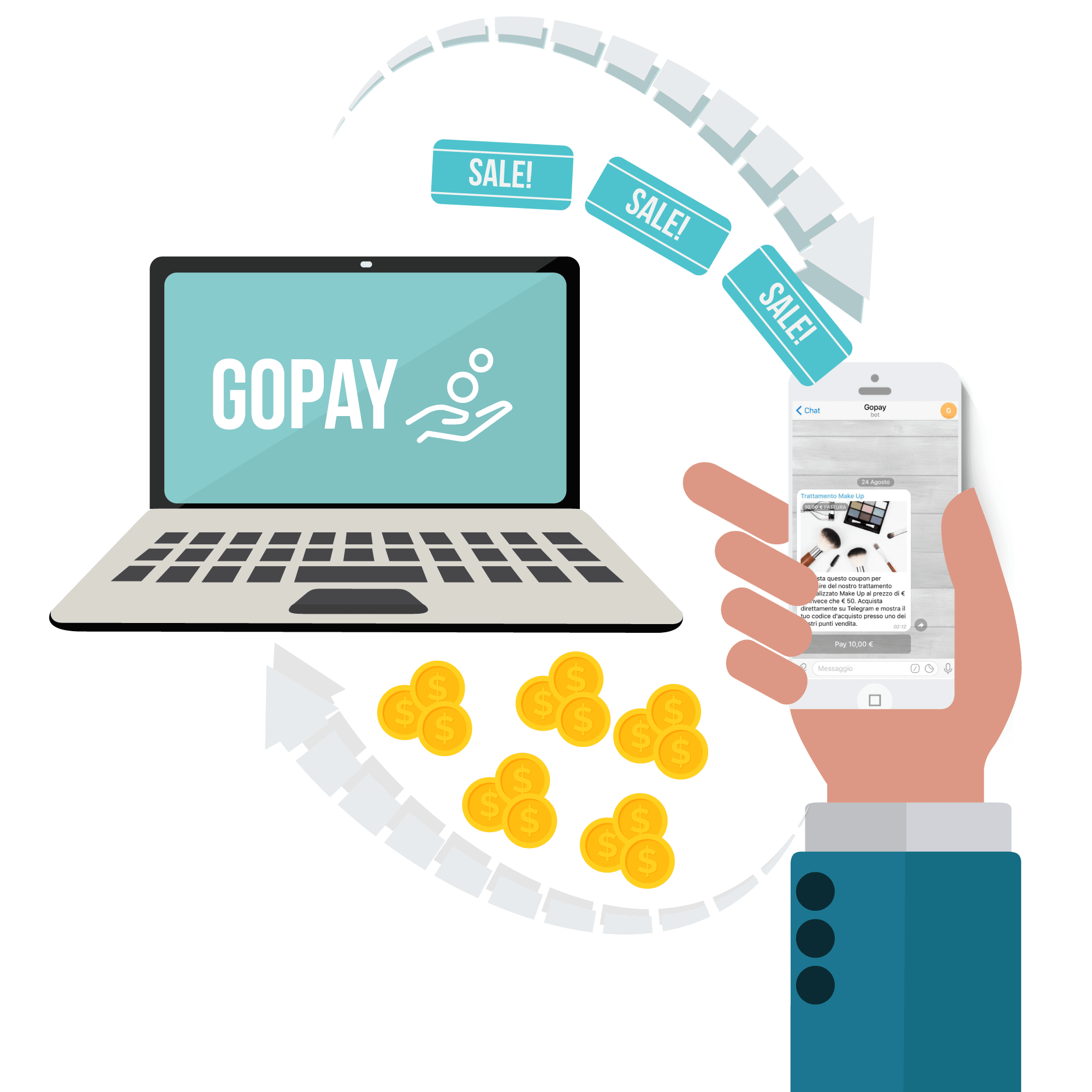 GoPay Image